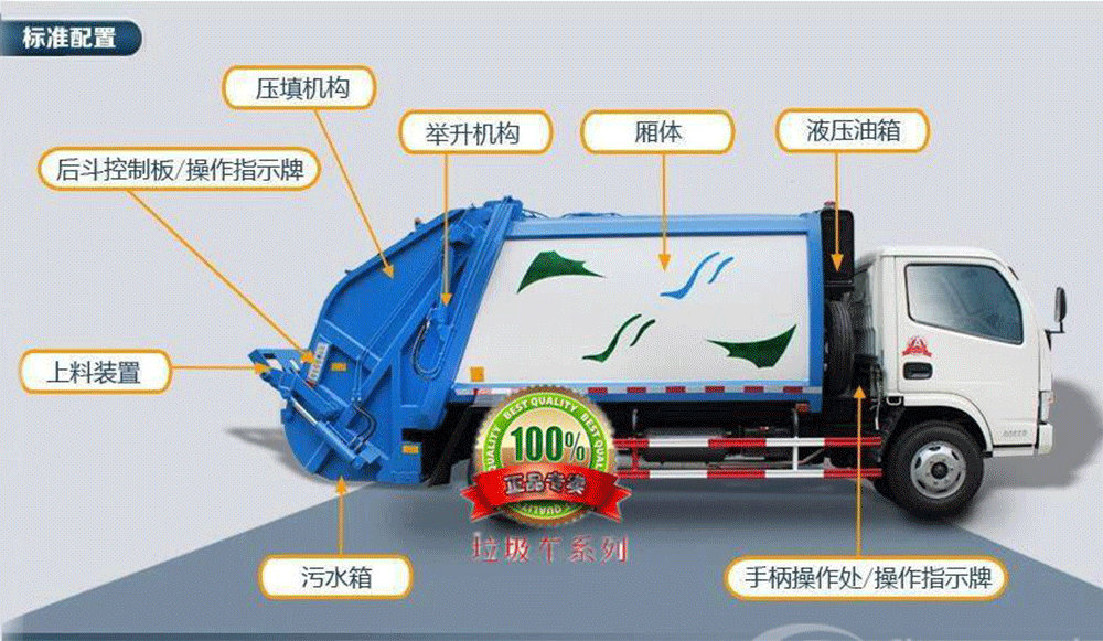 東風(fēng)5方壓縮垃圾車_15