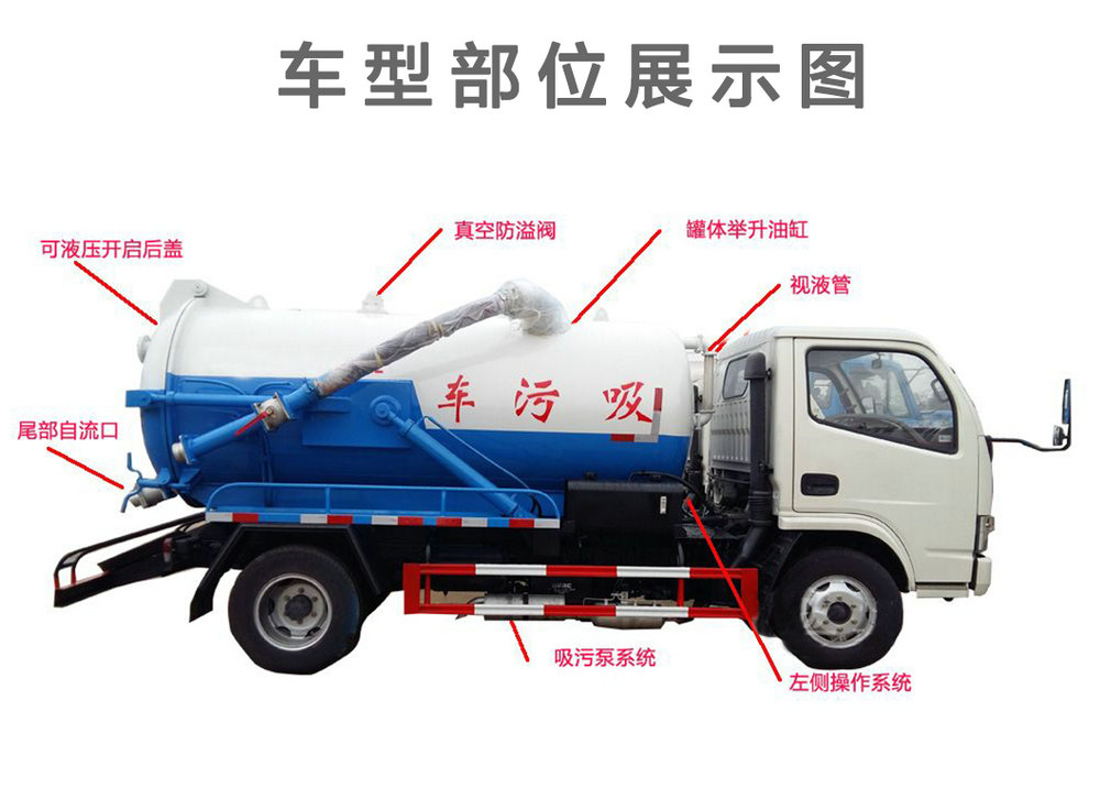 東風(fēng)145（10方）CLW5162GXWT5吸污車_12